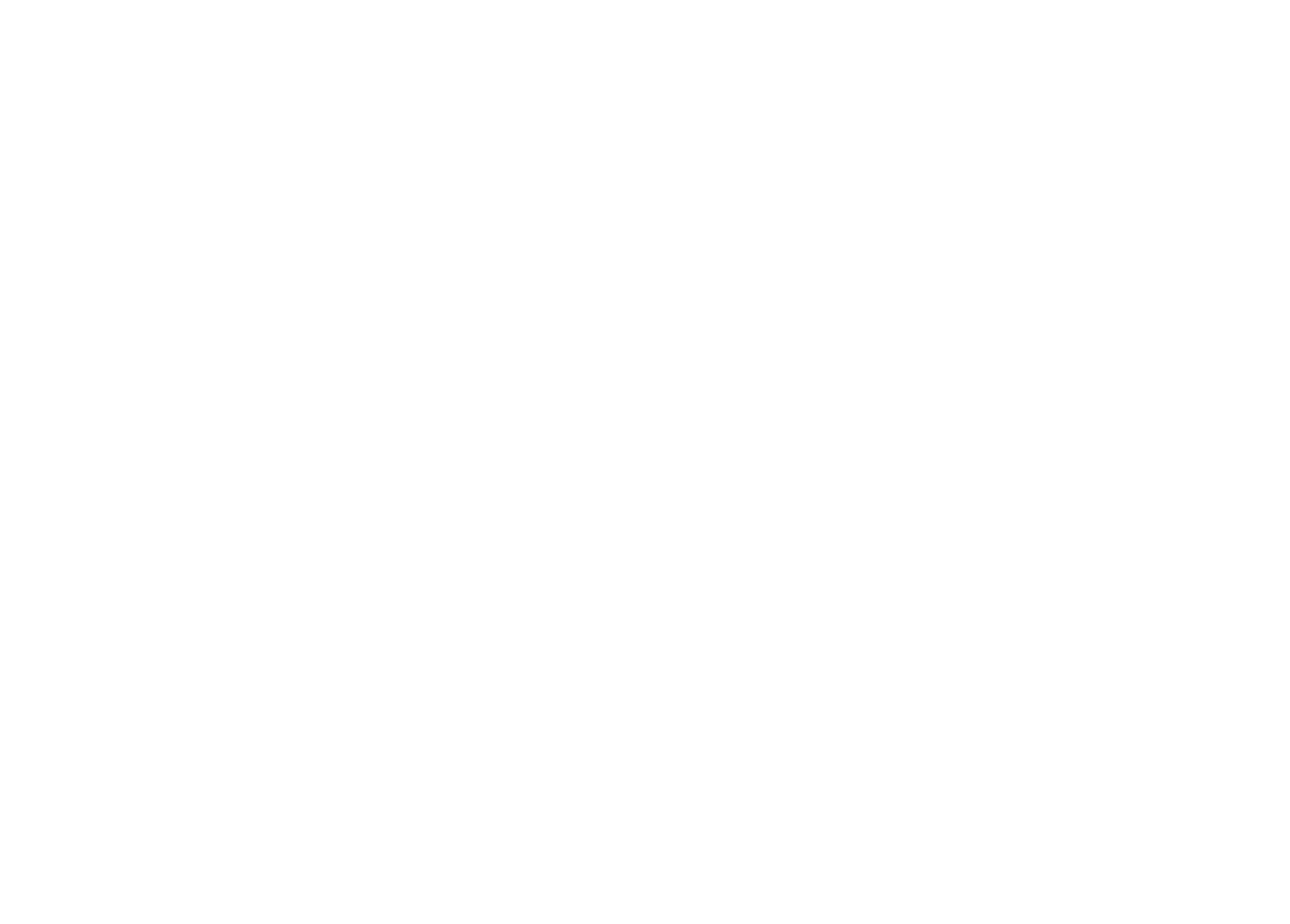 Powered By AWS